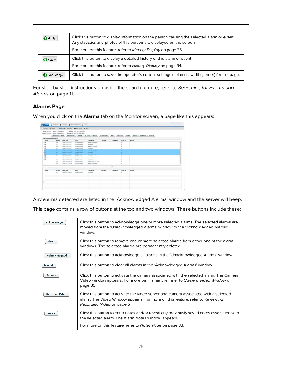 Avigilon Access Control Manager - Alarm Monitoring User Manual | Page 29 / 41