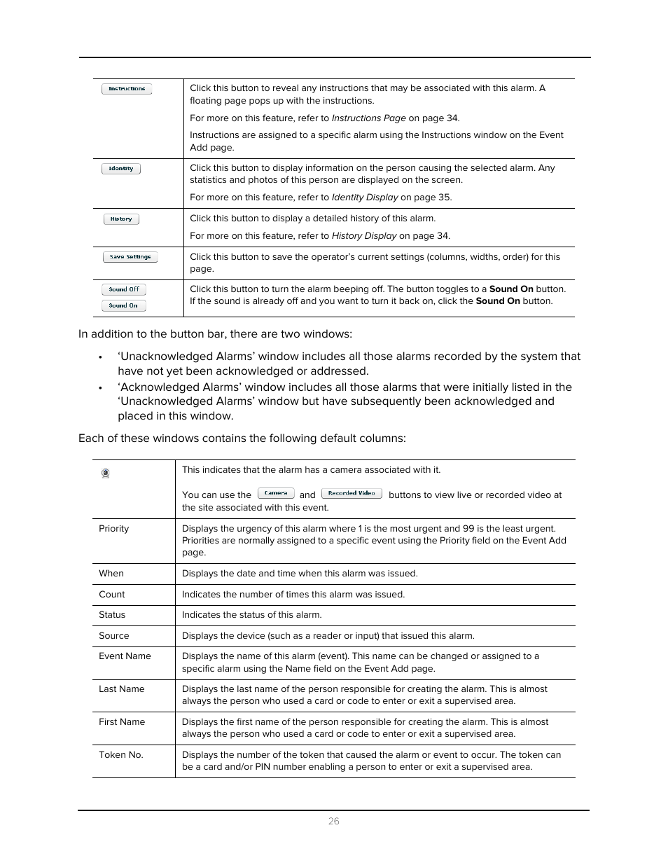 Avigilon Access Control Manager - Alarm Monitoring User Manual | Page 30 / 41