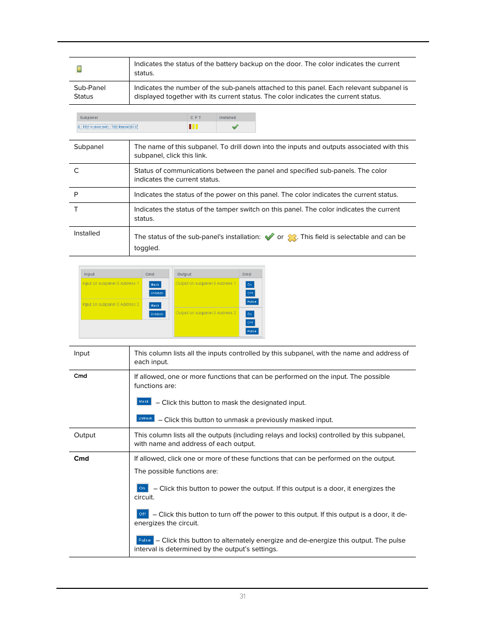 Avigilon Access Control Manager - Alarm Monitoring User Manual | Page 35 / 41