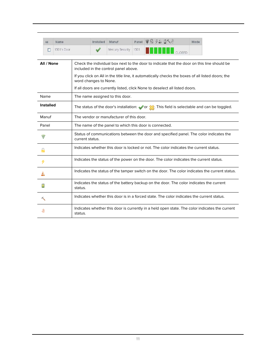 Avigilon Access Control Manager - Avigilon Workflow Guide User Manual | Page 115 / 119