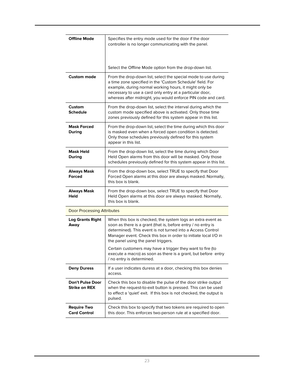 Avigilon Access Control Manager - Avigilon Workflow Guide User Manual | Page 27 / 119