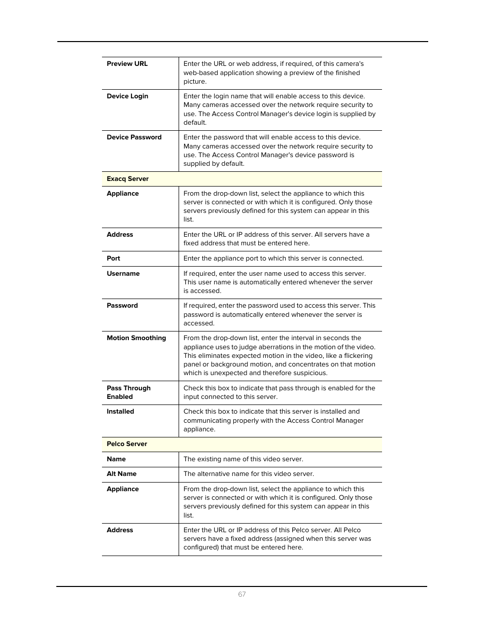 Avigilon Access Control Manager - Avigilon Workflow Guide User Manual | Page 71 / 119