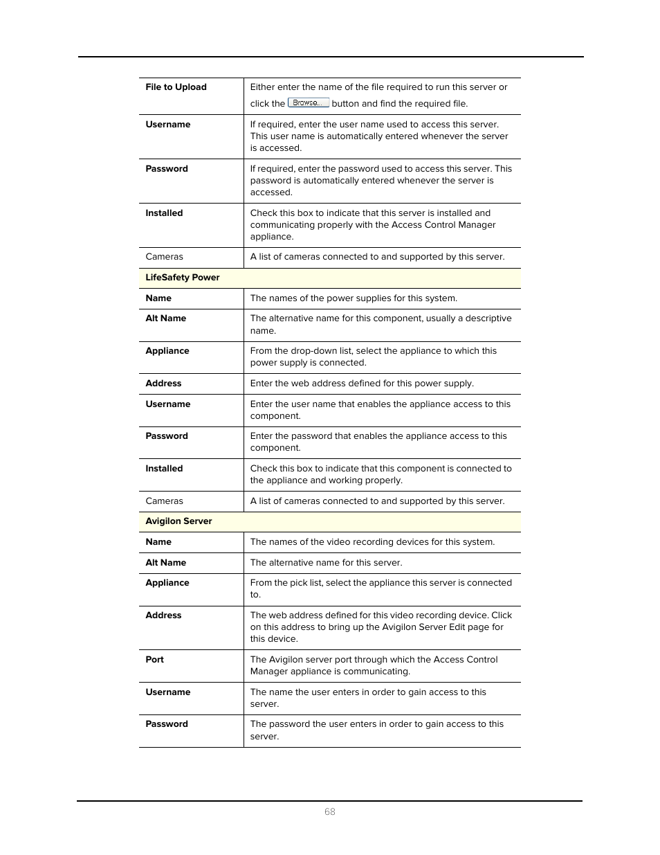 Avigilon Access Control Manager - Avigilon Workflow Guide User Manual | Page 72 / 119