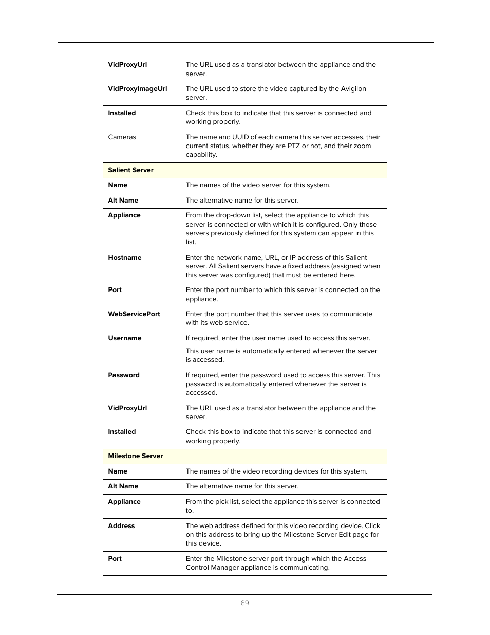 Avigilon Access Control Manager - Avigilon Workflow Guide User Manual | Page 73 / 119