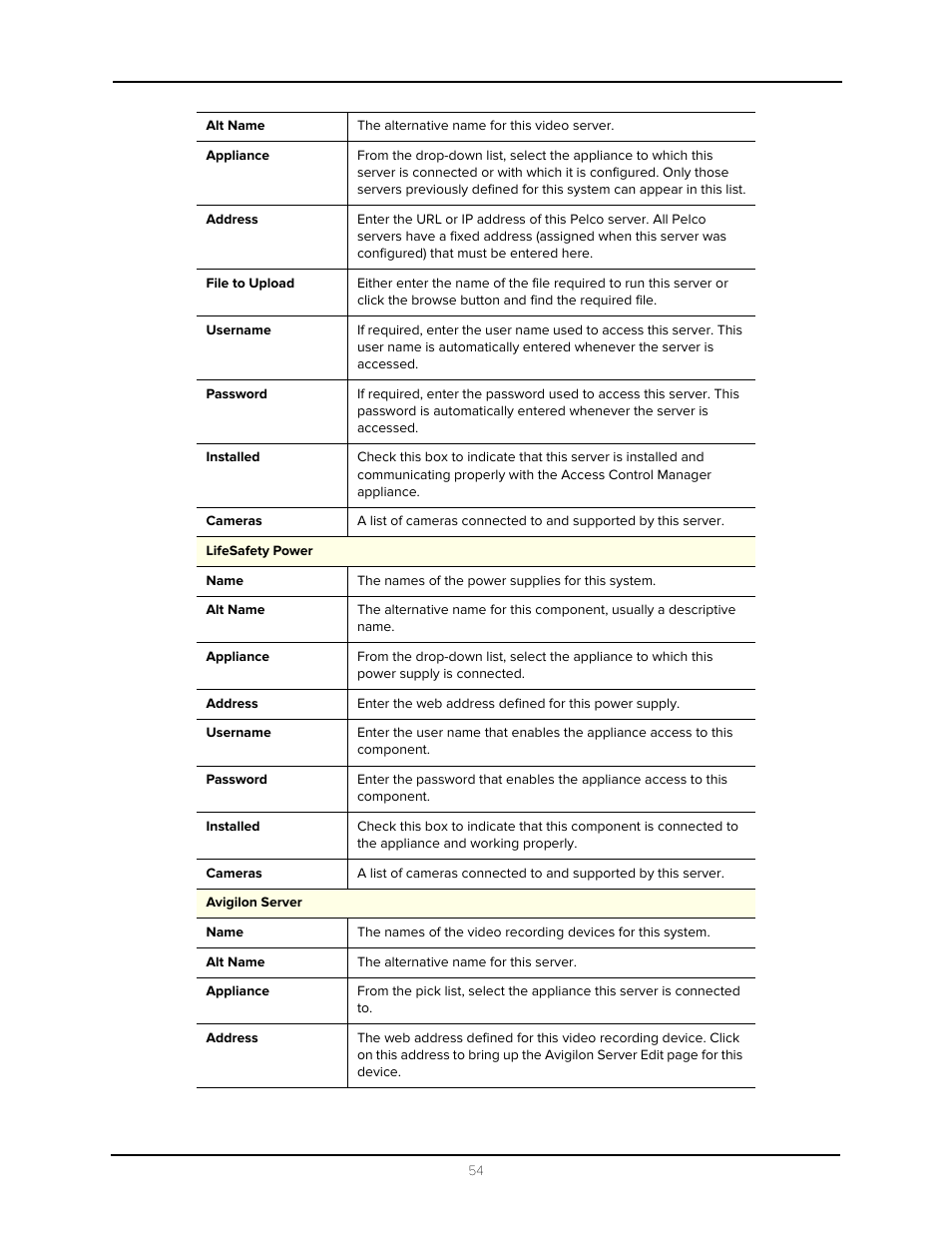 Avigilon Access Control Manager - Identity Enrollment and Credentialing User Manual | Page 58 / 60