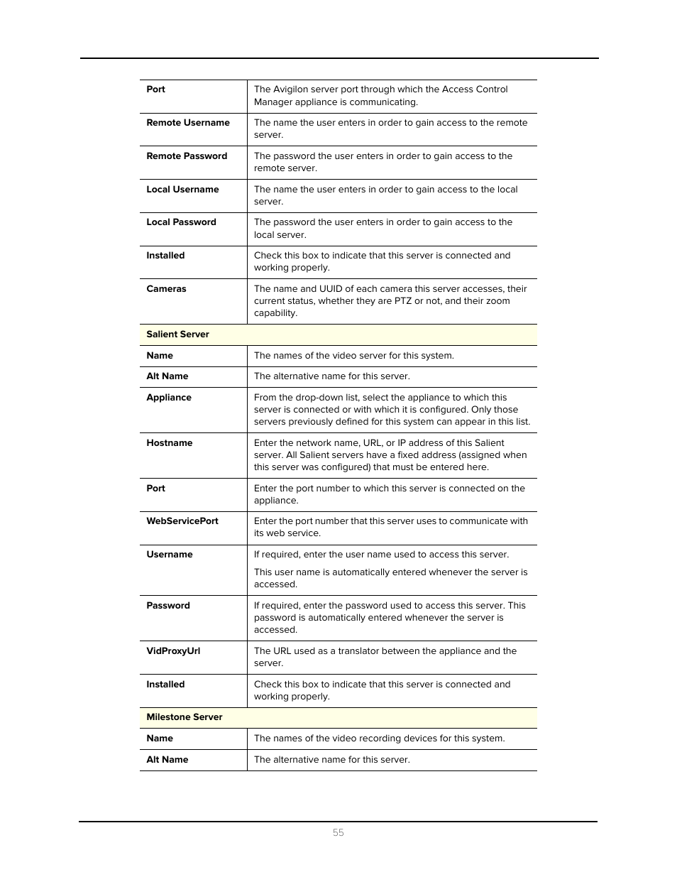 Avigilon Access Control Manager - Identity Enrollment and Credentialing User Manual | Page 59 / 60