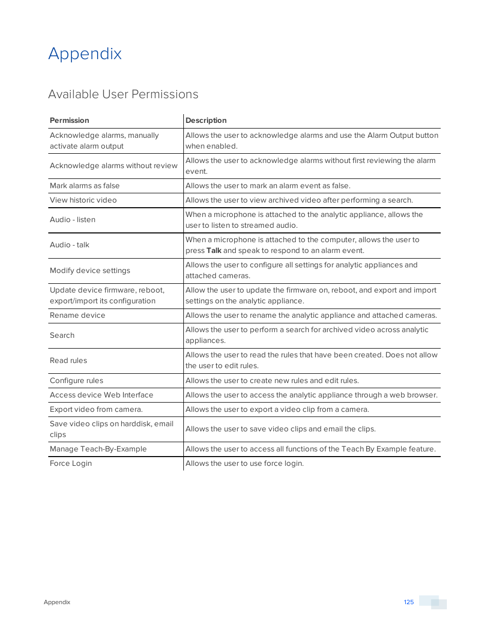 Appendix, Available user permissions | Avigilon View User Manual | Page 125 / 127