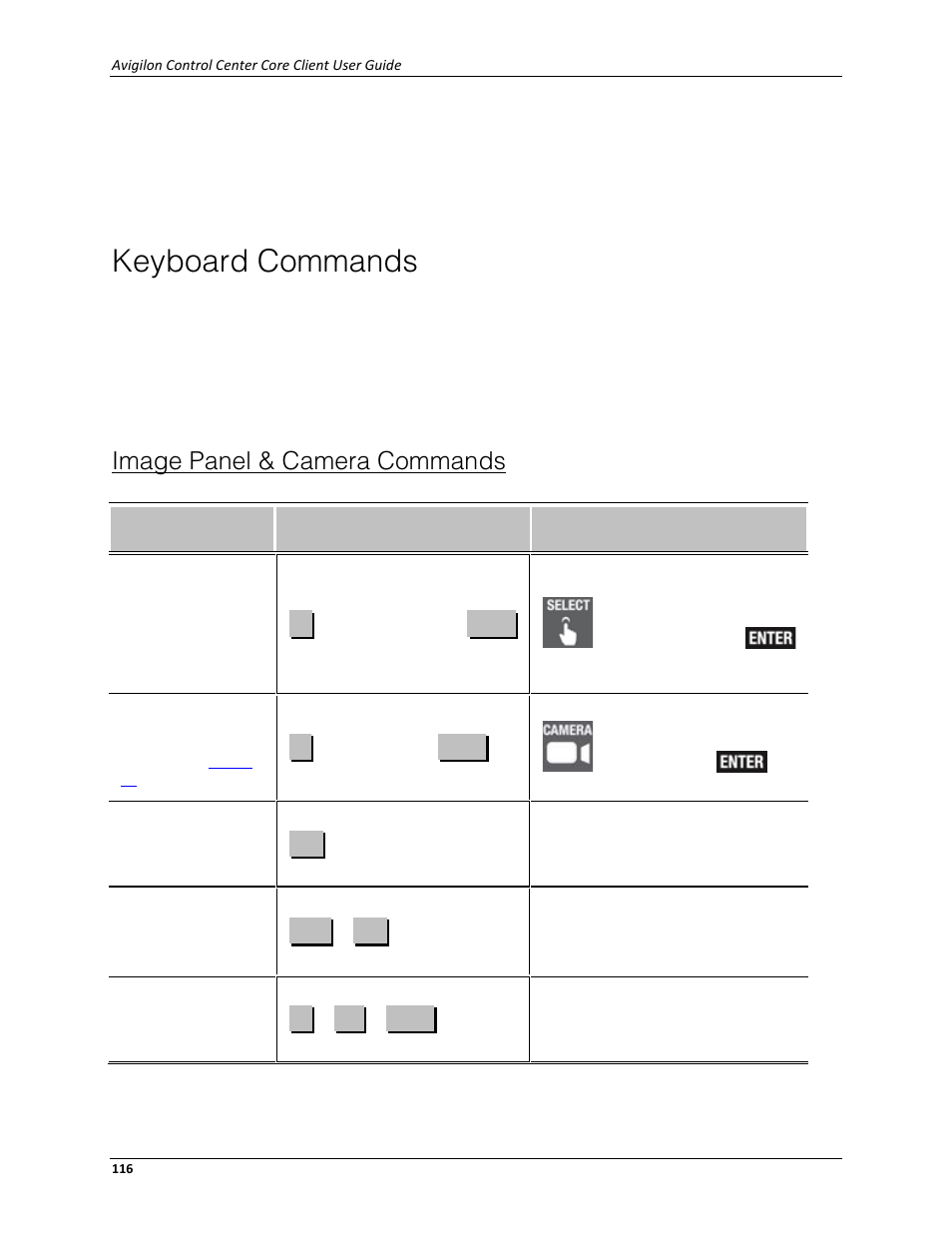 Keyboard commands, Image panel & camera commands | Avigilon ACC Core Client Version 4.12 User Manual | Page 122 / 134