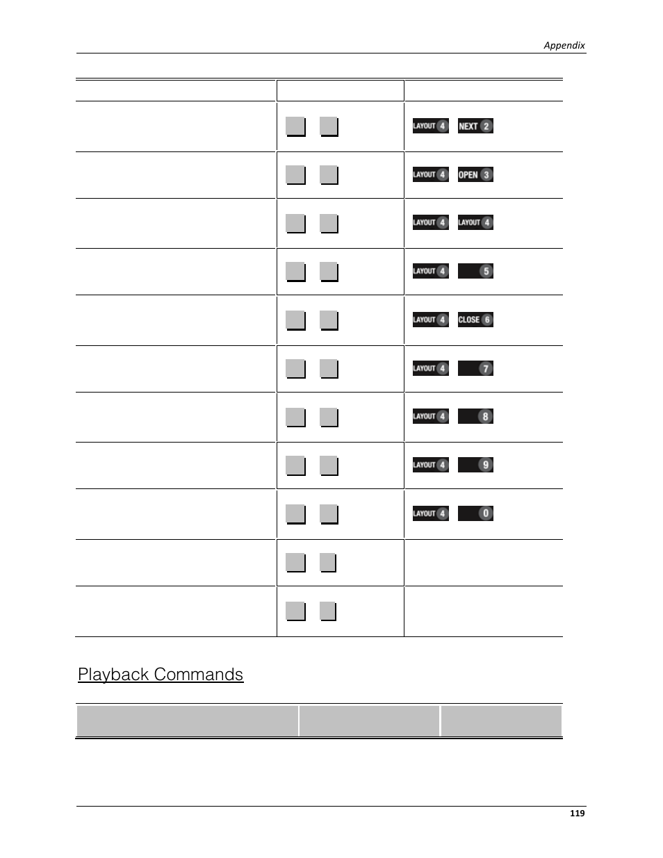 Playback commands | Avigilon ACC Core Client Version 4.12 User Manual | Page 125 / 134