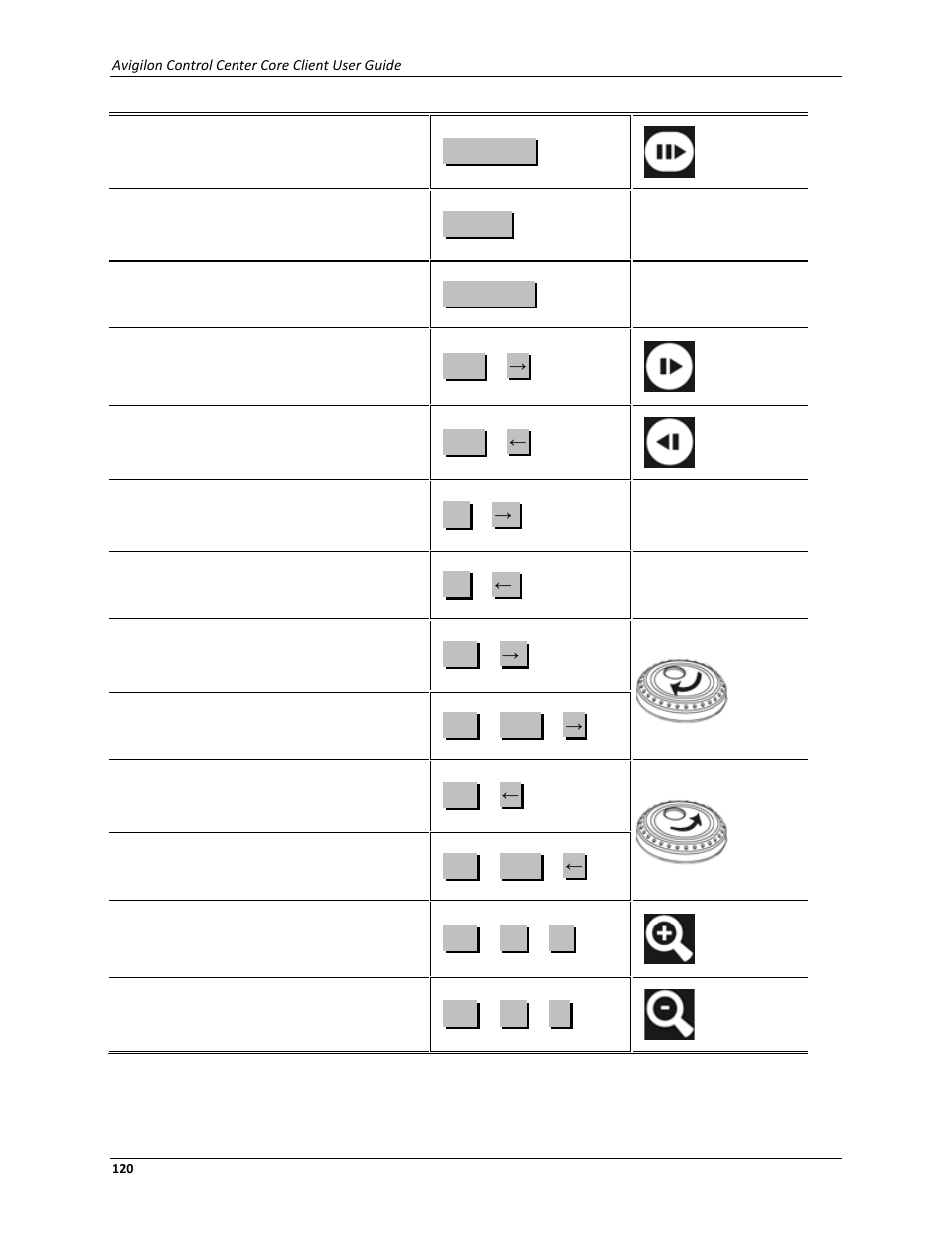 Avigilon ACC Core Client Version 4.12 User Manual | Page 126 / 134