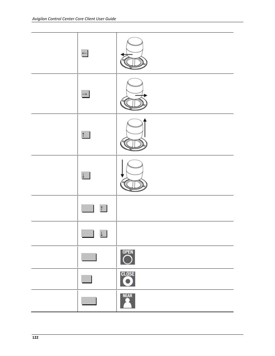 Avigilon ACC Core Client Version 4.12 User Manual | Page 128 / 134