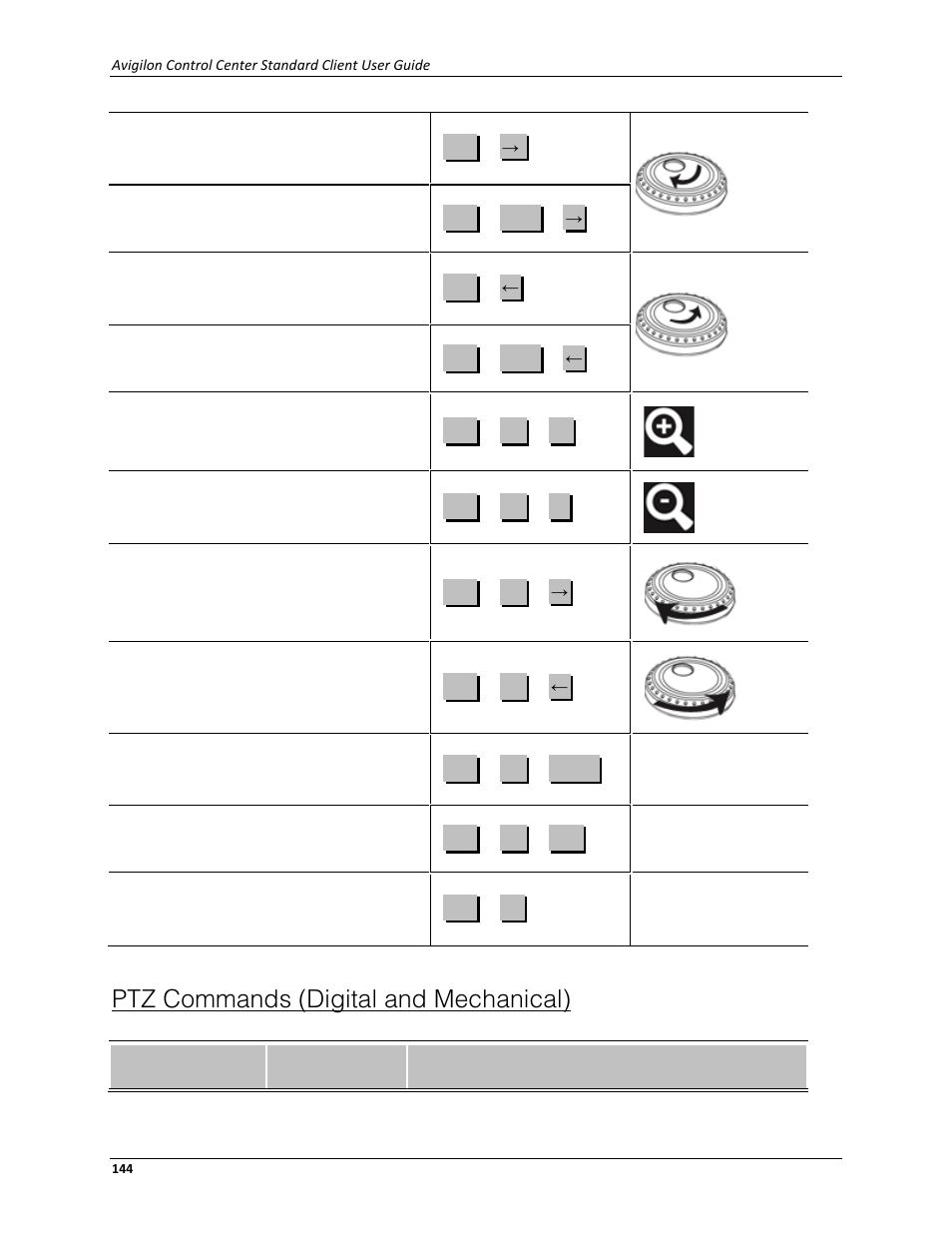 Ptz commands (digital and mechanical) | Avigilon ACC Standard Client Version 4.12 User Manual | Page 152 / 159