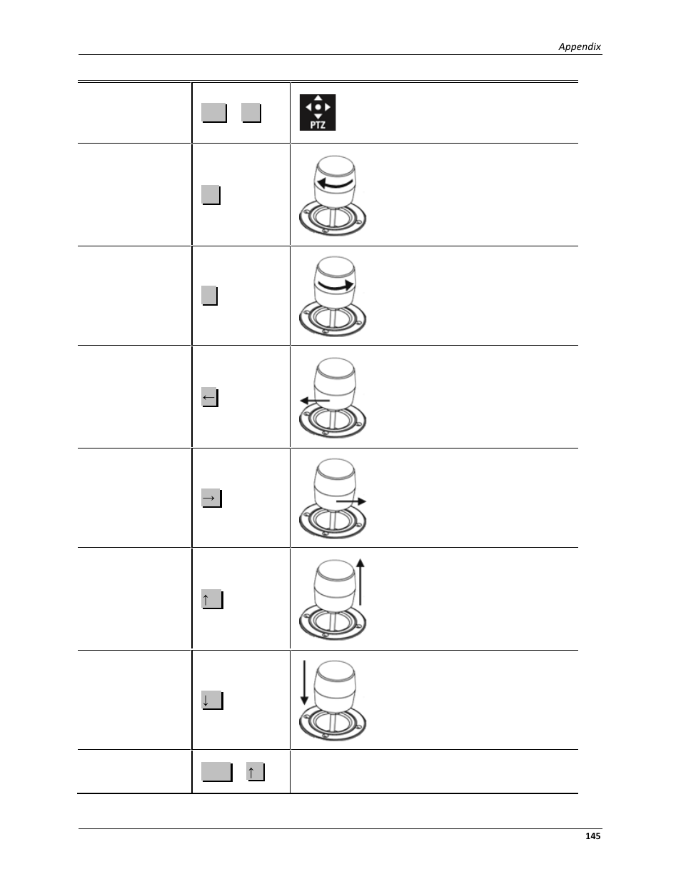 Avigilon ACC Standard Client Version 4.12 User Manual | Page 153 / 159