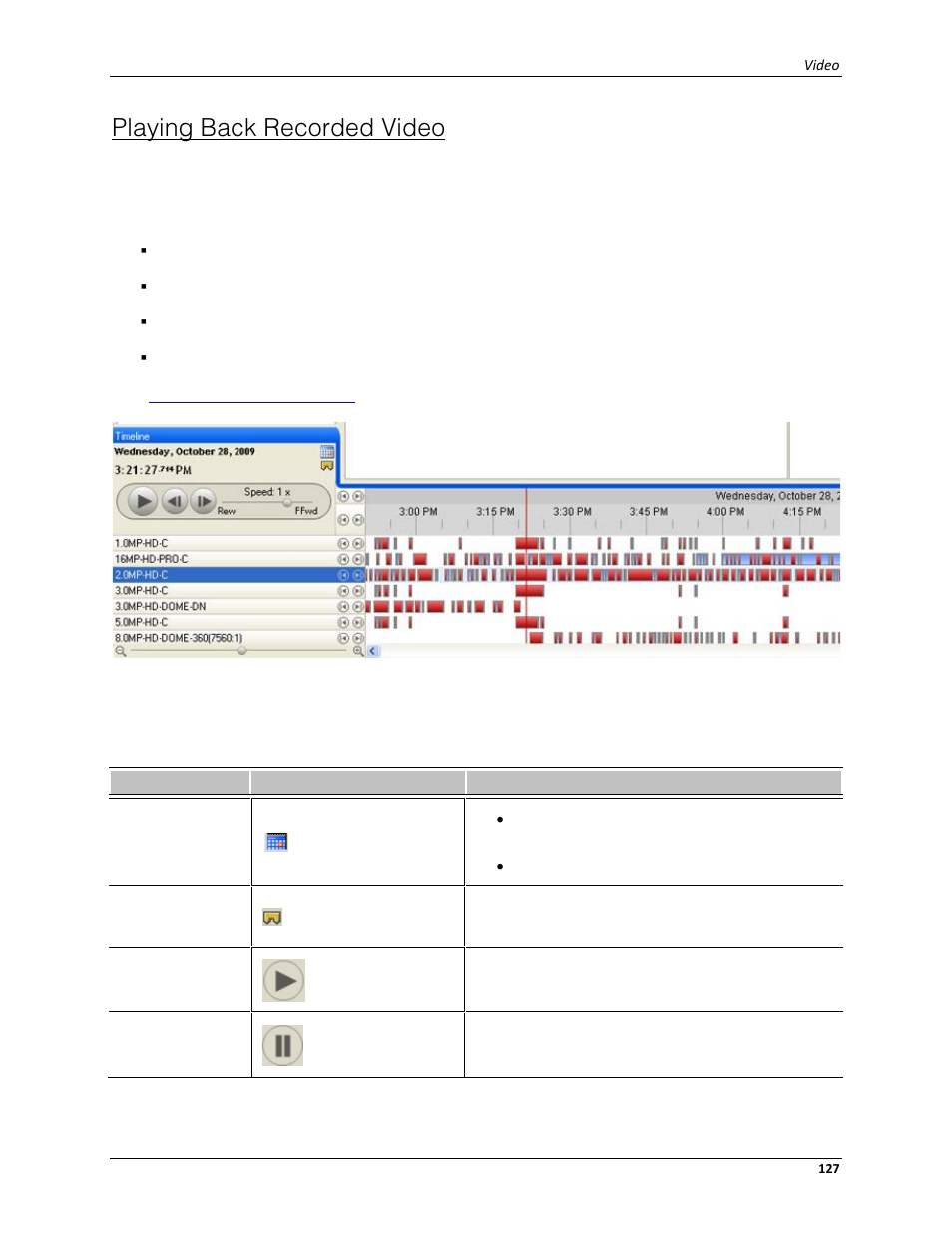 Playing back recorded video | Avigilon ACC Enterprise Client Version 4.12 User Manual | Page 135 / 214