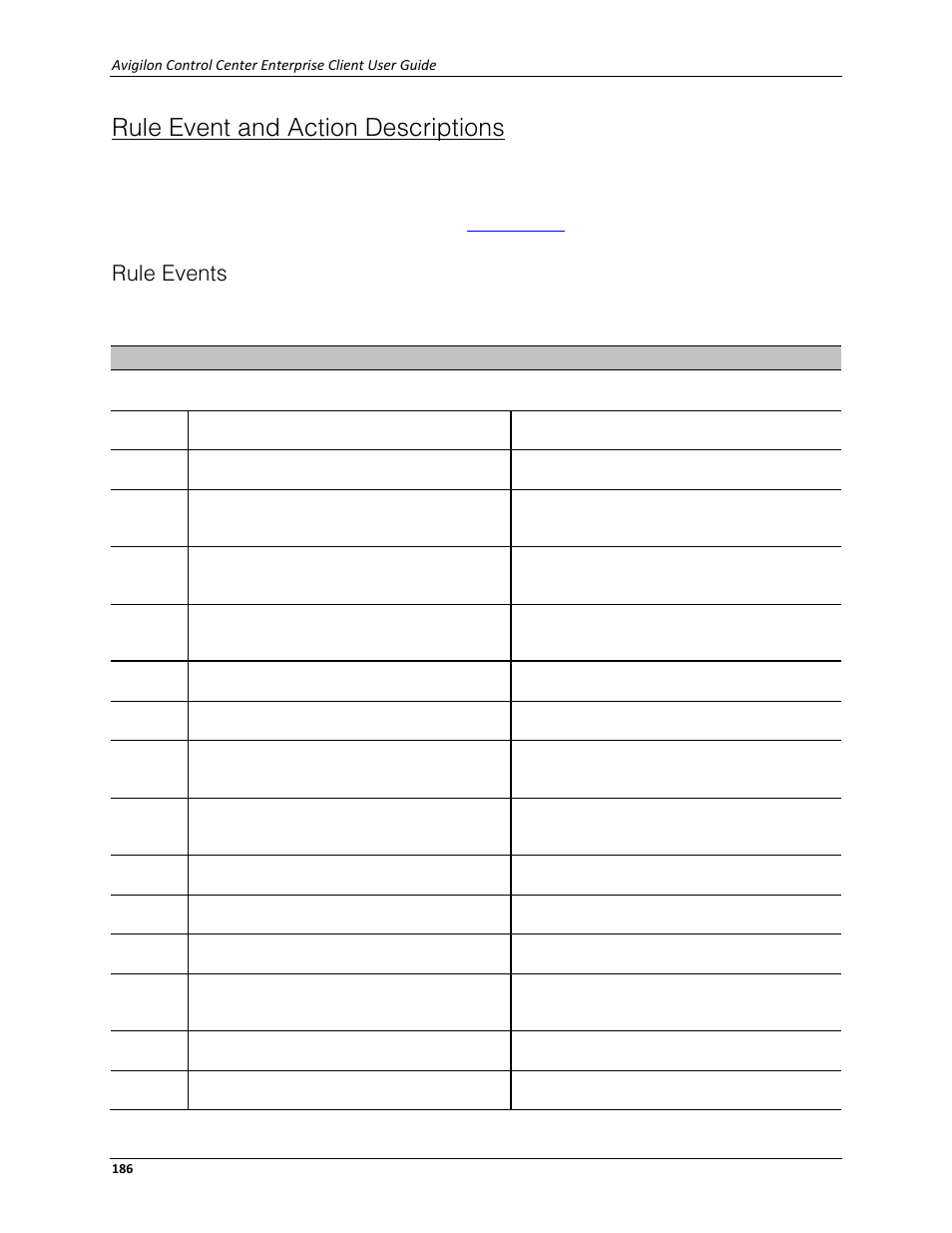 Rule event and action descriptions, Rule events | Avigilon ACC Enterprise Client Version 4.12 User Manual | Page 194 / 214