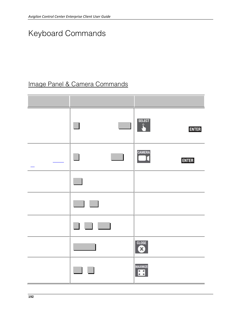 Keyboard commands, Image panel & camera commands | Avigilon ACC Enterprise Client Version 4.12 User Manual | Page 200 / 214