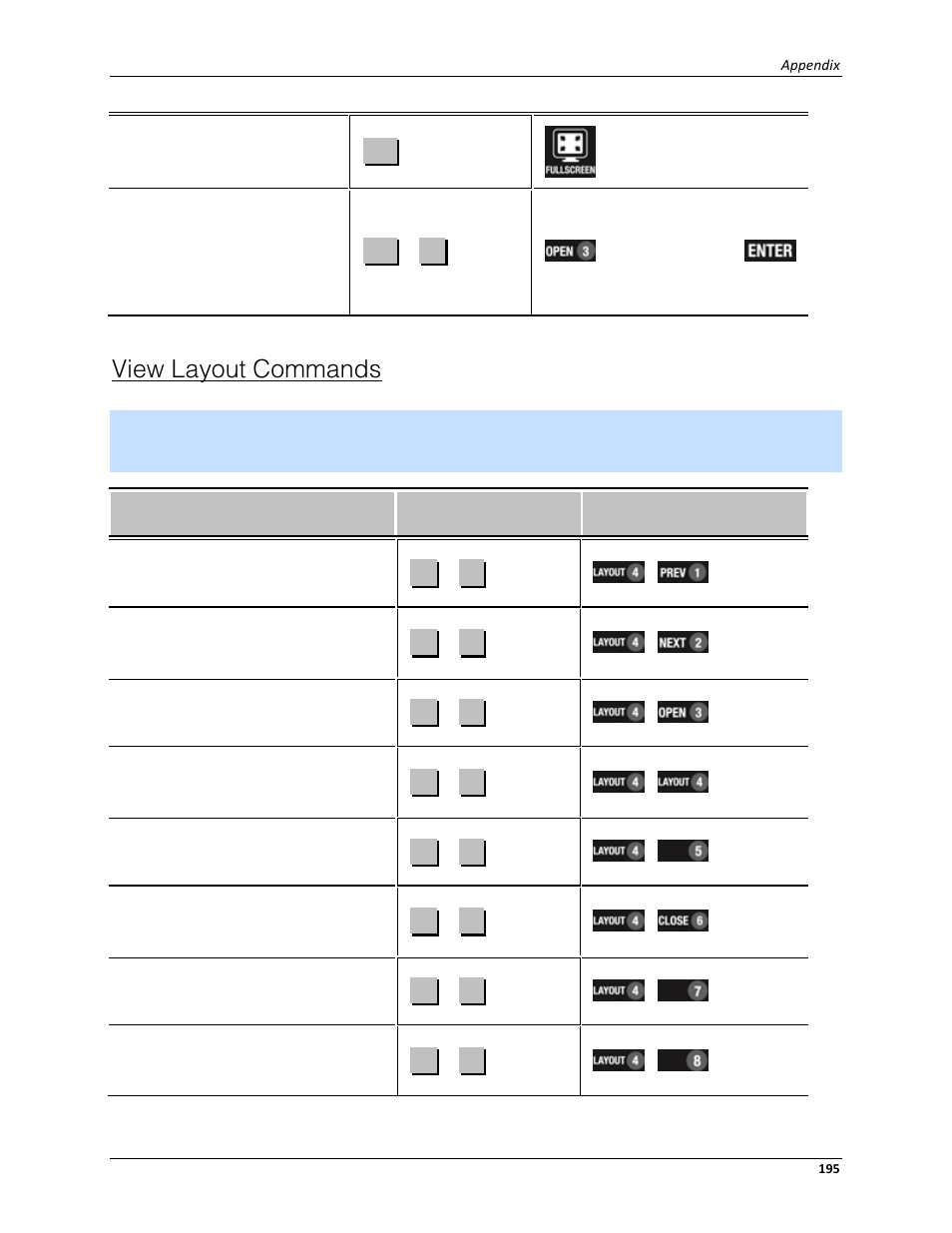 View layout commands | Avigilon ACC Enterprise Client Version 4.12 User Manual | Page 203 / 214