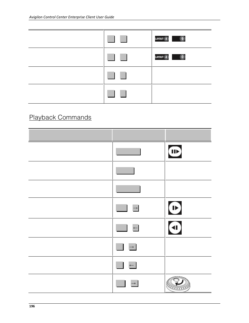 Playback commands | Avigilon ACC Enterprise Client Version 4.12 User Manual | Page 204 / 214