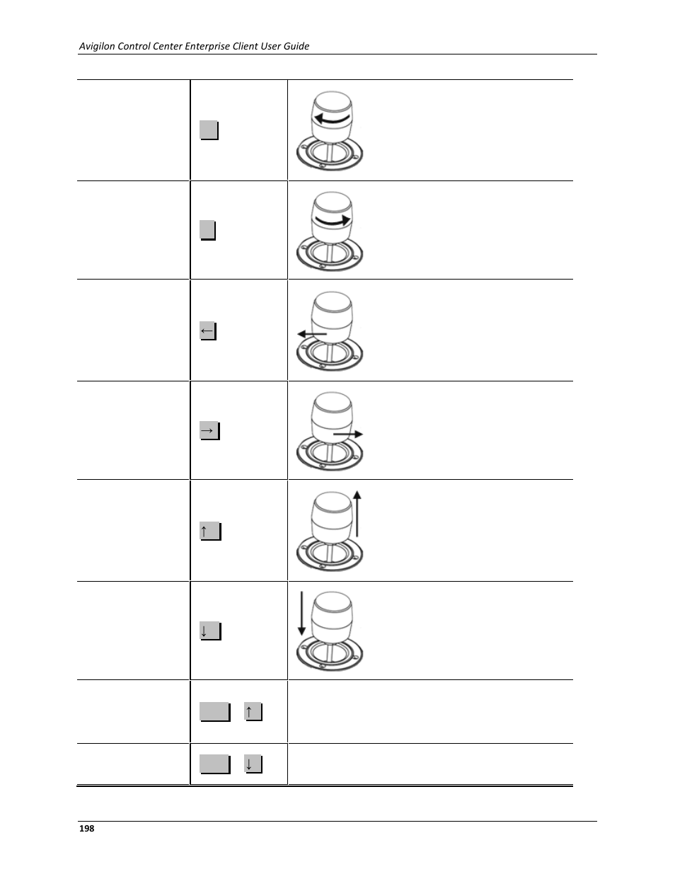 Avigilon ACC Enterprise Client Version 4.12 User Manual | Page 206 / 214