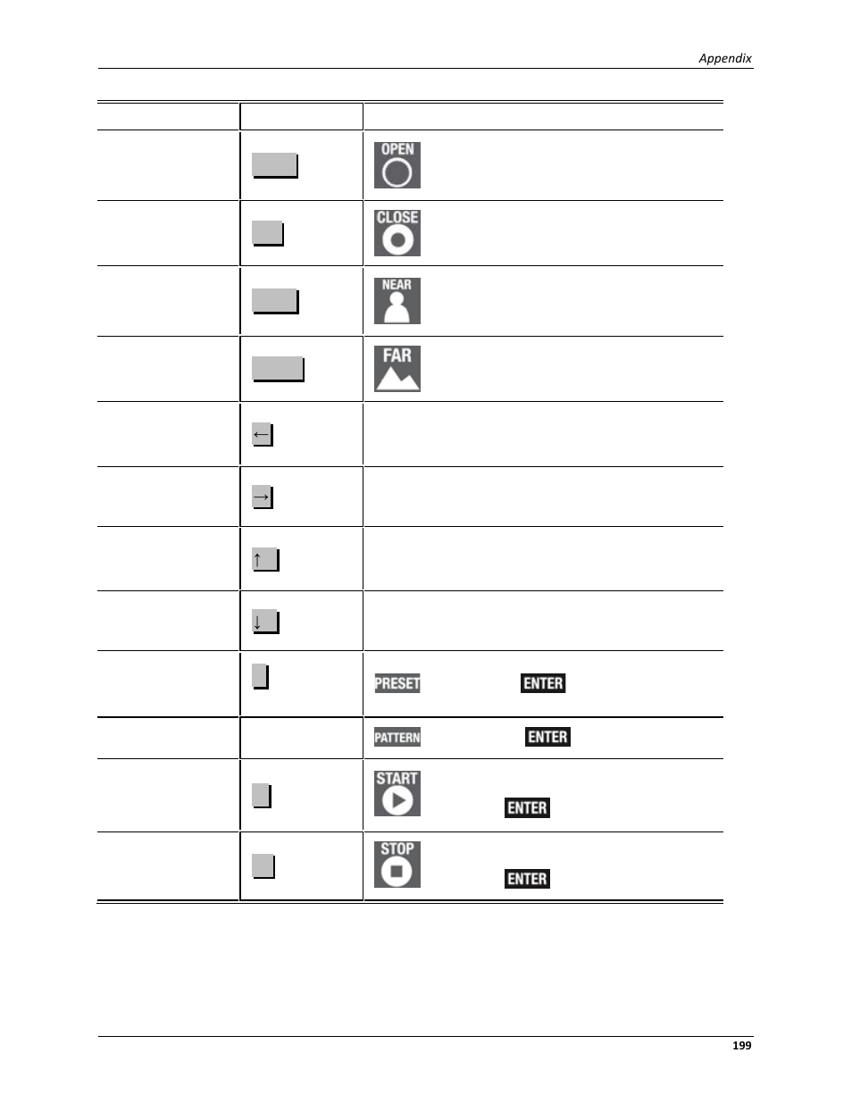 Avigilon ACC Enterprise Client Version 4.12 User Manual | Page 207 / 214