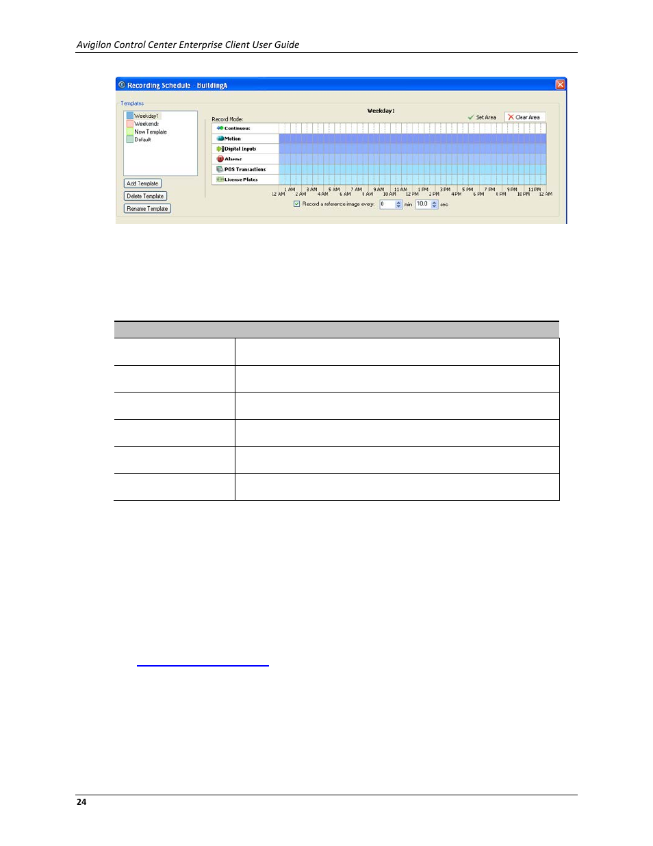 Editing and deleting a template | Avigilon ACC Enterprise Client Version 4.12 User Manual | Page 32 / 214