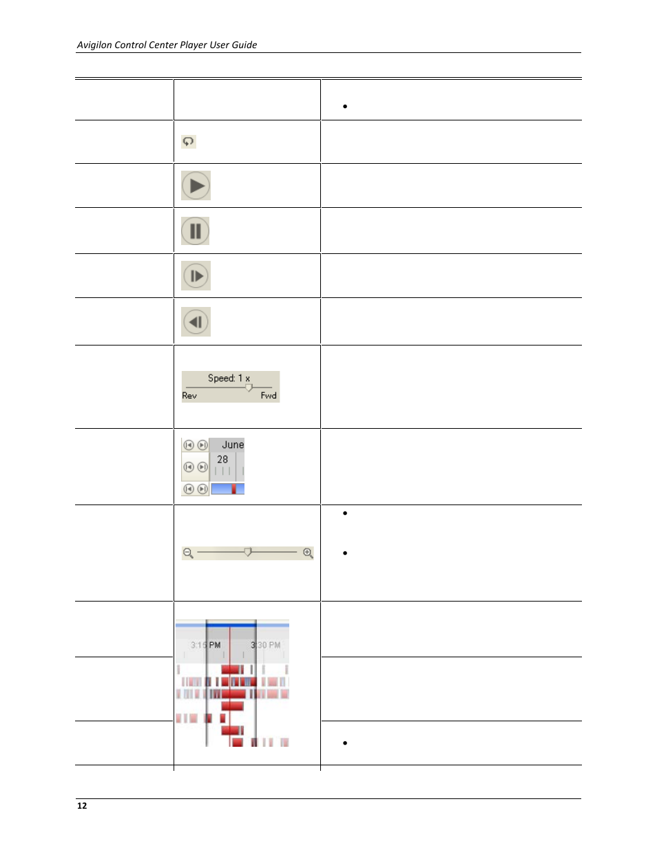 Avigilon ACC Player Version 4.12 User Manual | Page 16 / 49