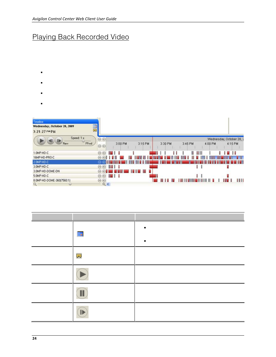 Playing back recorded video | Avigilon ACC Enterprise Web Client Version 4.12 User Manual | Page 30 / 70