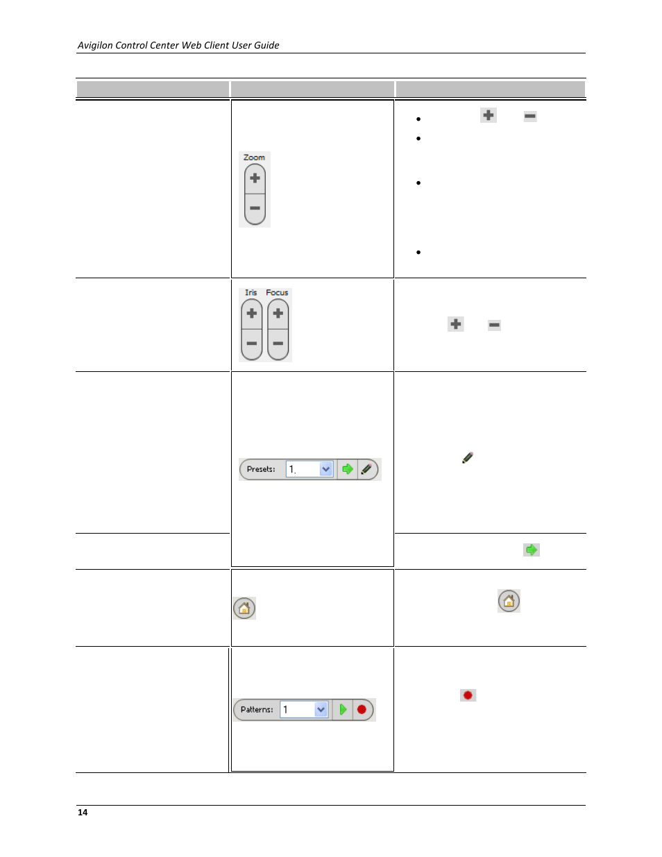 Avigilon ACC Standard Web Client Version 4.12 User Manual | Page 18 / 57