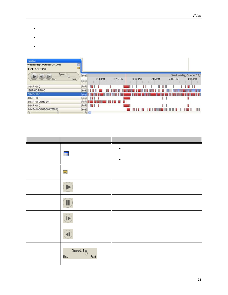 Avigilon ACC Standard Web Client Version 4.12 User Manual | Page 27 / 57