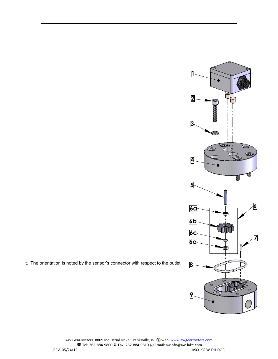 AW Gear Meters JV-KG Series User Manual | 2 pages
