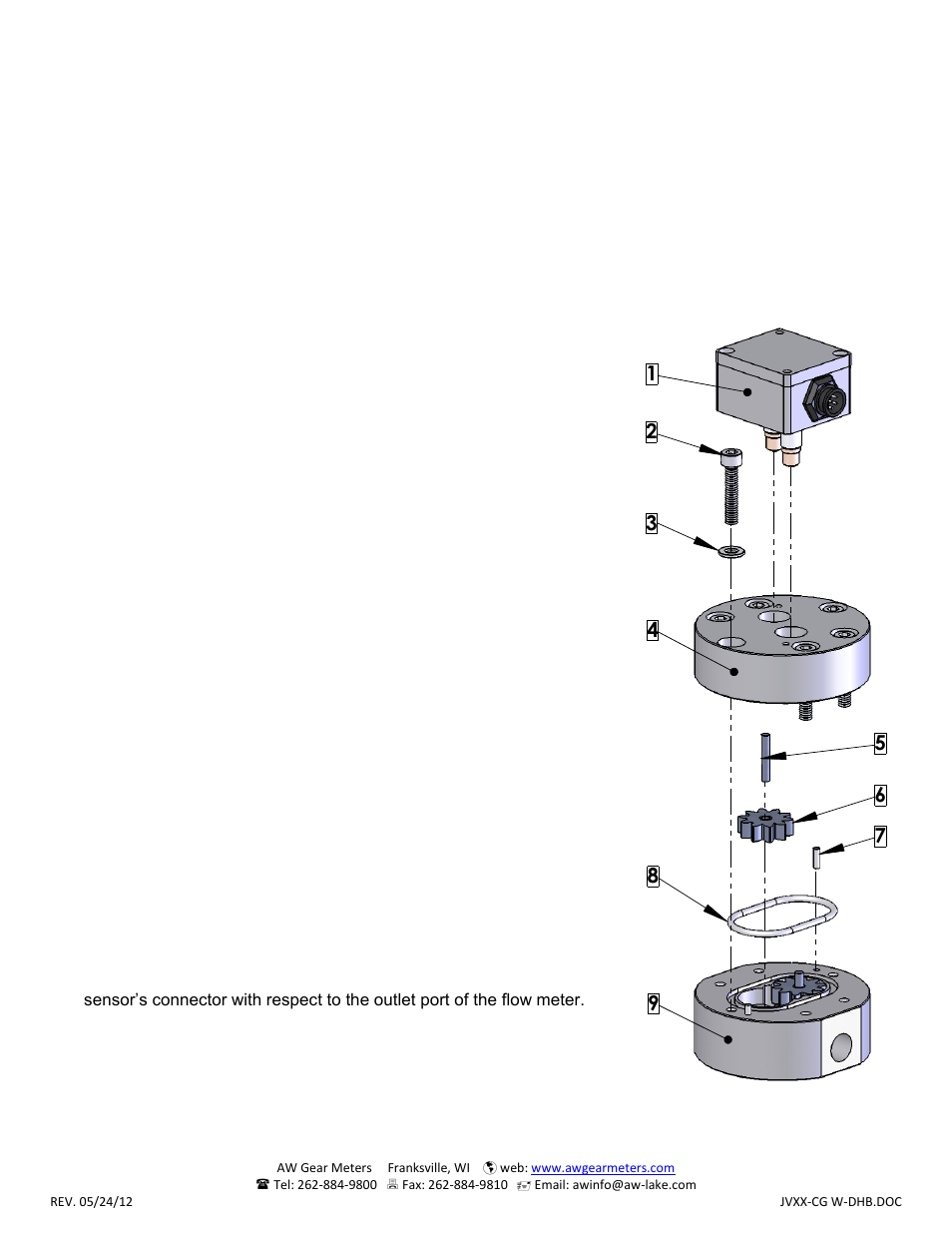 AW Gear Meters JV-CG Series User Manual | 2 pages