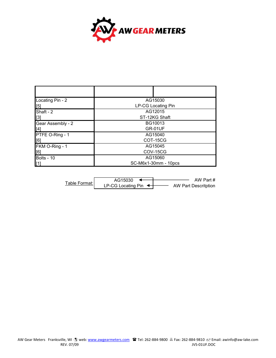 Microflow, Gear meter spare parts reference guide | AW Gear Meters JVS-01UF MicroFlow User Manual | Page 2 / 2