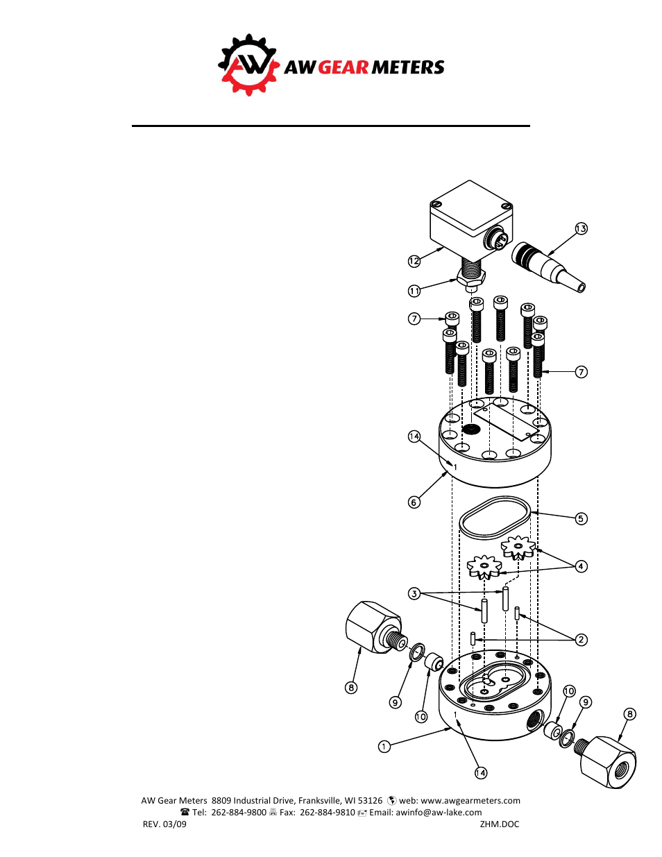 AW Gear Meters ZHM Series User Manual | 2 pages