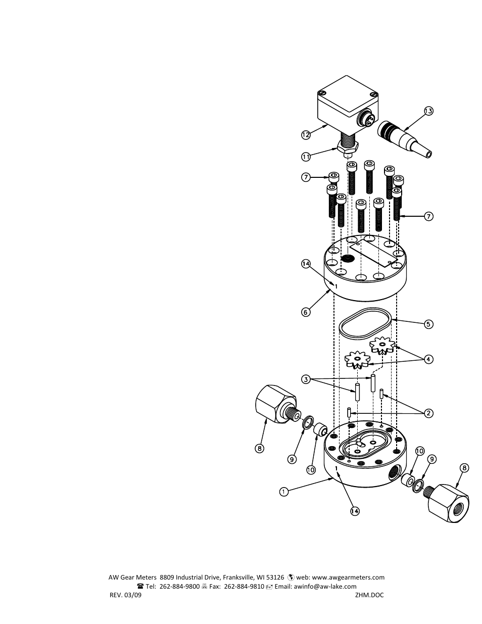 AW Gear Meters ZHM Series User Manual | Page 2 / 2