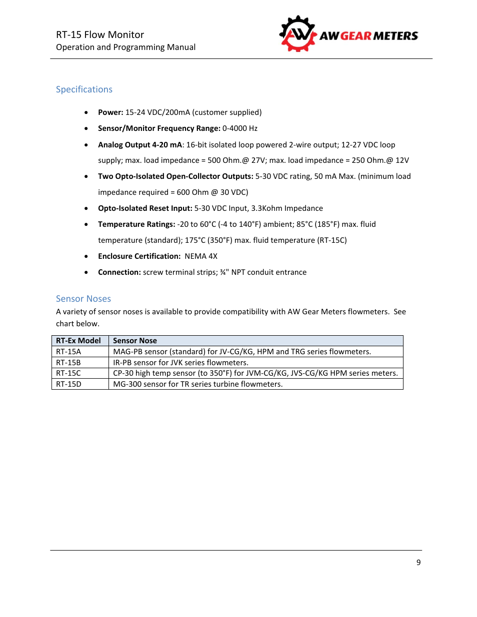 Rt‐15 flow monitor | AW Gear Meters RT-15 User Manual | Page 10 / 32
