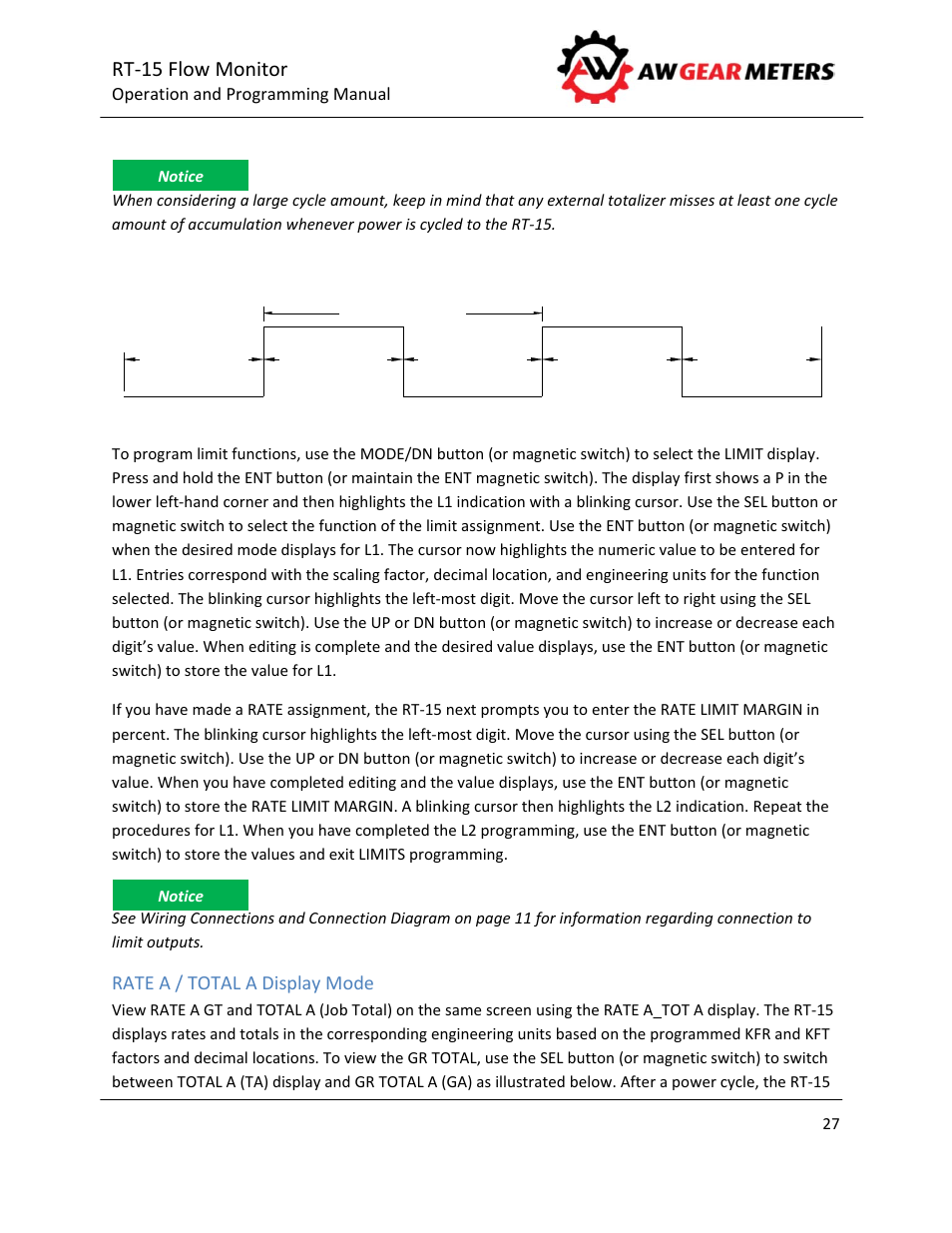 Rt‐15 flow monitor, Rate a / total a display mode, C yc le o ut (pulse o utput) lim it fu n c tio n | AW Gear Meters RT-15 User Manual | Page 28 / 32