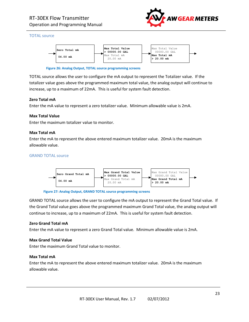 Total source, Grand total source, Rt-30ex flow transmitter | AW Gear Meters RT-30EX User Manual | Page 23 / 40