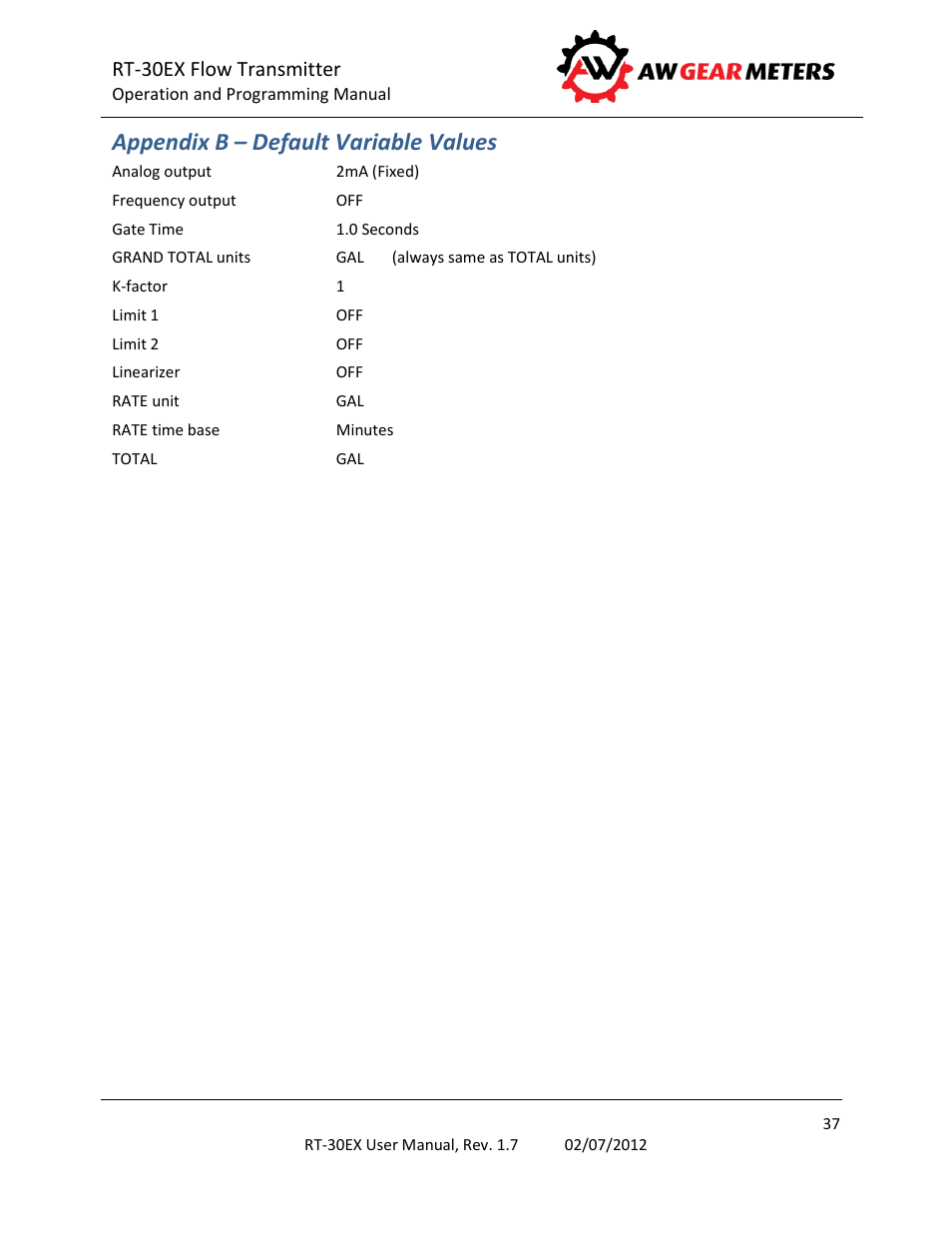 Appendix b – default variable values, Rt-30ex flow transmitter | AW Gear Meters RT-30EX User Manual | Page 37 / 40