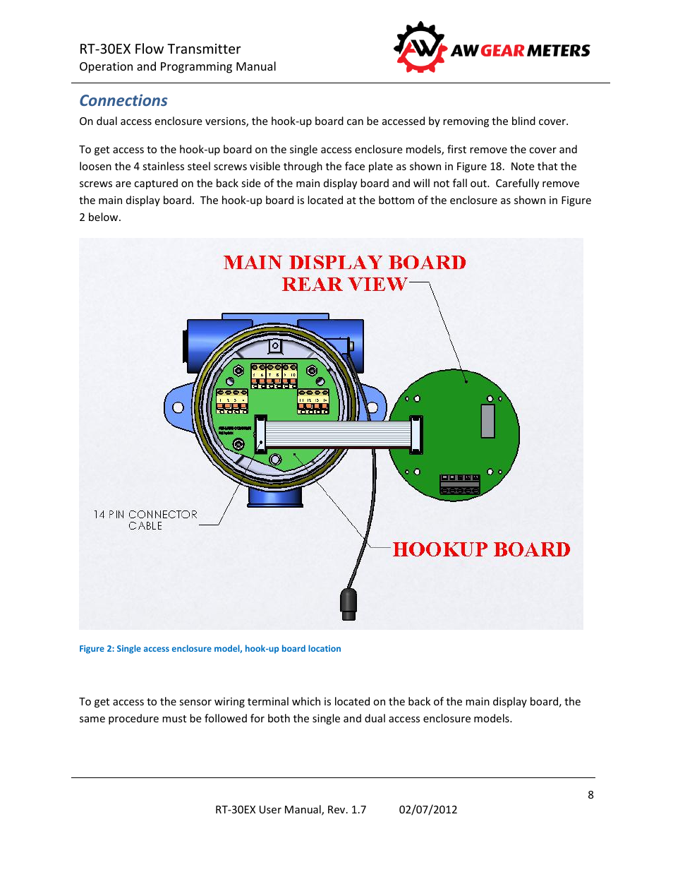 Connections | AW Gear Meters RT-30EX User Manual | Page 8 / 40