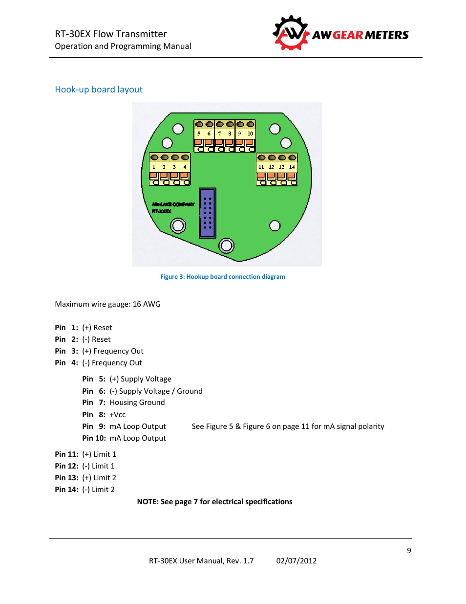 Hook-up board layout, Rt-30ex flow transmitter | AW Gear Meters RT-30EX User Manual | Page 9 / 40