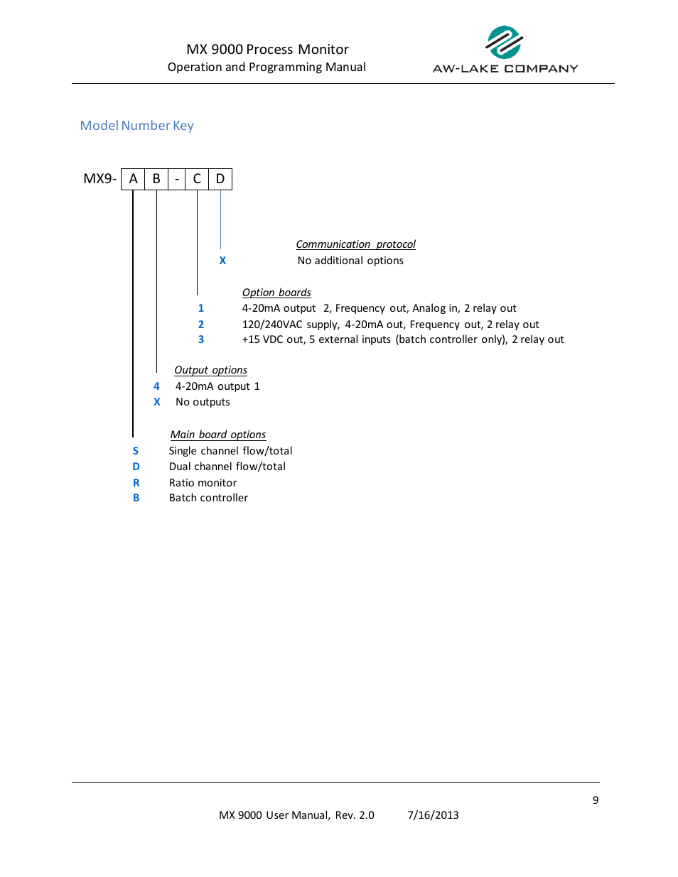 Model number key, Mx 9000 process monitor, Mx9- a b - c d | AW Gear Meters MX 9000 User Manual | Page 10 / 52