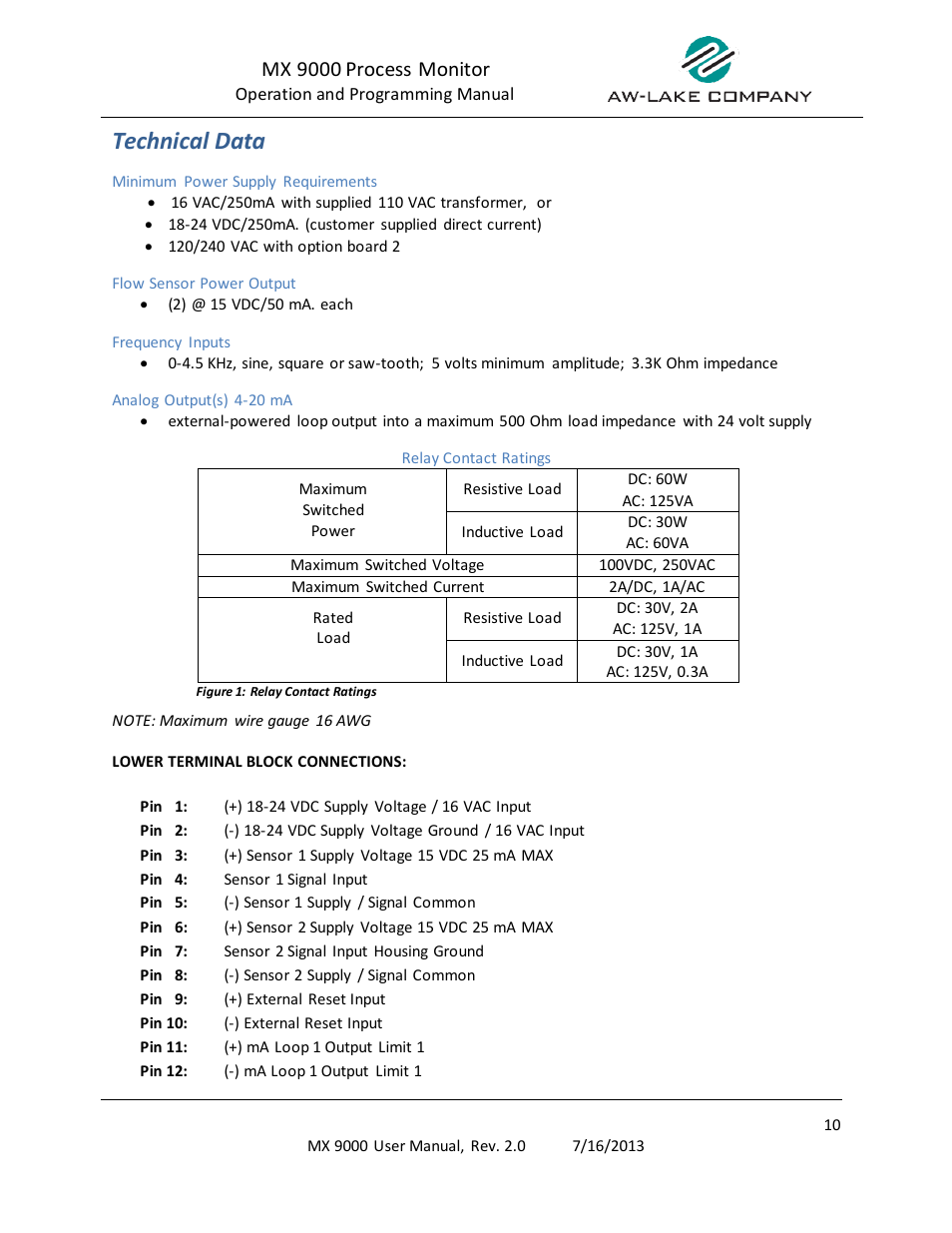 Technical data, Power supply, Flow sensor power output | Frequency inputs, Analog output(s) 4-20 ma, Relay contact ratings, Mx 9000 process monitor | AW Gear Meters MX 9000 User Manual | Page 11 / 52