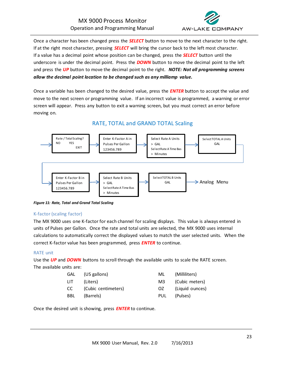 Rate, total and grand total scaling, K-factor (scaling factor), Rate unit | Mx 9000 process monitor | AW Gear Meters MX 9000 User Manual | Page 24 / 52