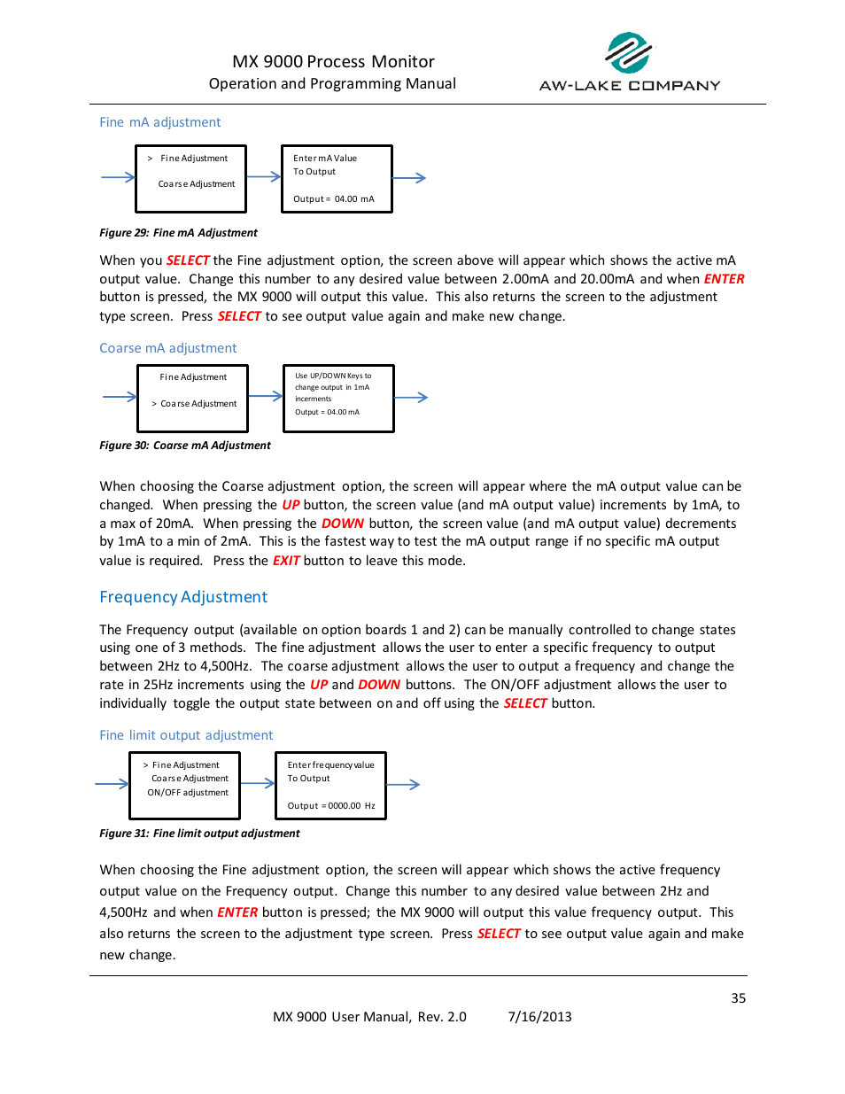 Fine ma adjustment, Coarse ma adjustment, Frequency adjustment | Fine limit output adjustment, Mx 9000 process monitor | AW Gear Meters MX 9000 User Manual | Page 36 / 52