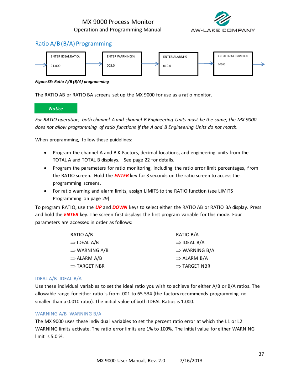 Ideal ab/ideal ba, Warning ab/warning ba, Mx 9000 process monitor | Ratio a/b (b/a) programming | AW Gear Meters MX 9000 User Manual | Page 38 / 52