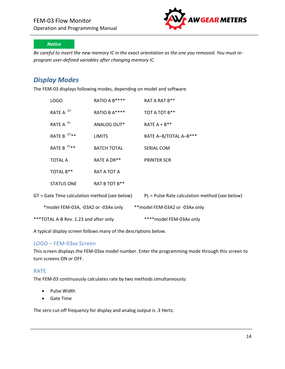 Display modes, Logo – fem-03xx screen, Rate | Fem-03 flow monitor | AW Gear Meters FEM-03 User Manual | Page 15 / 44