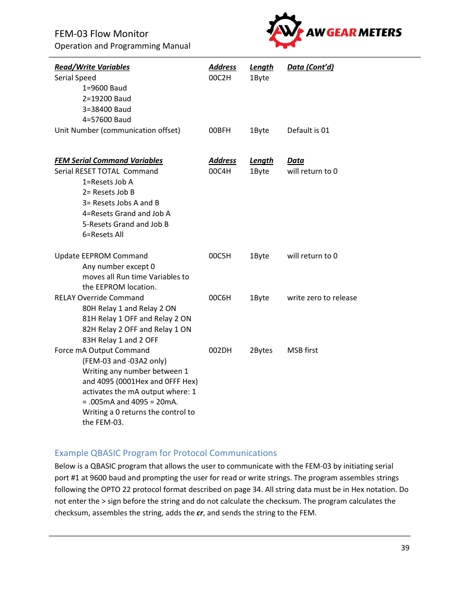 Fem-03 flow monitor | AW Gear Meters FEM-03 User Manual | Page 40 / 44