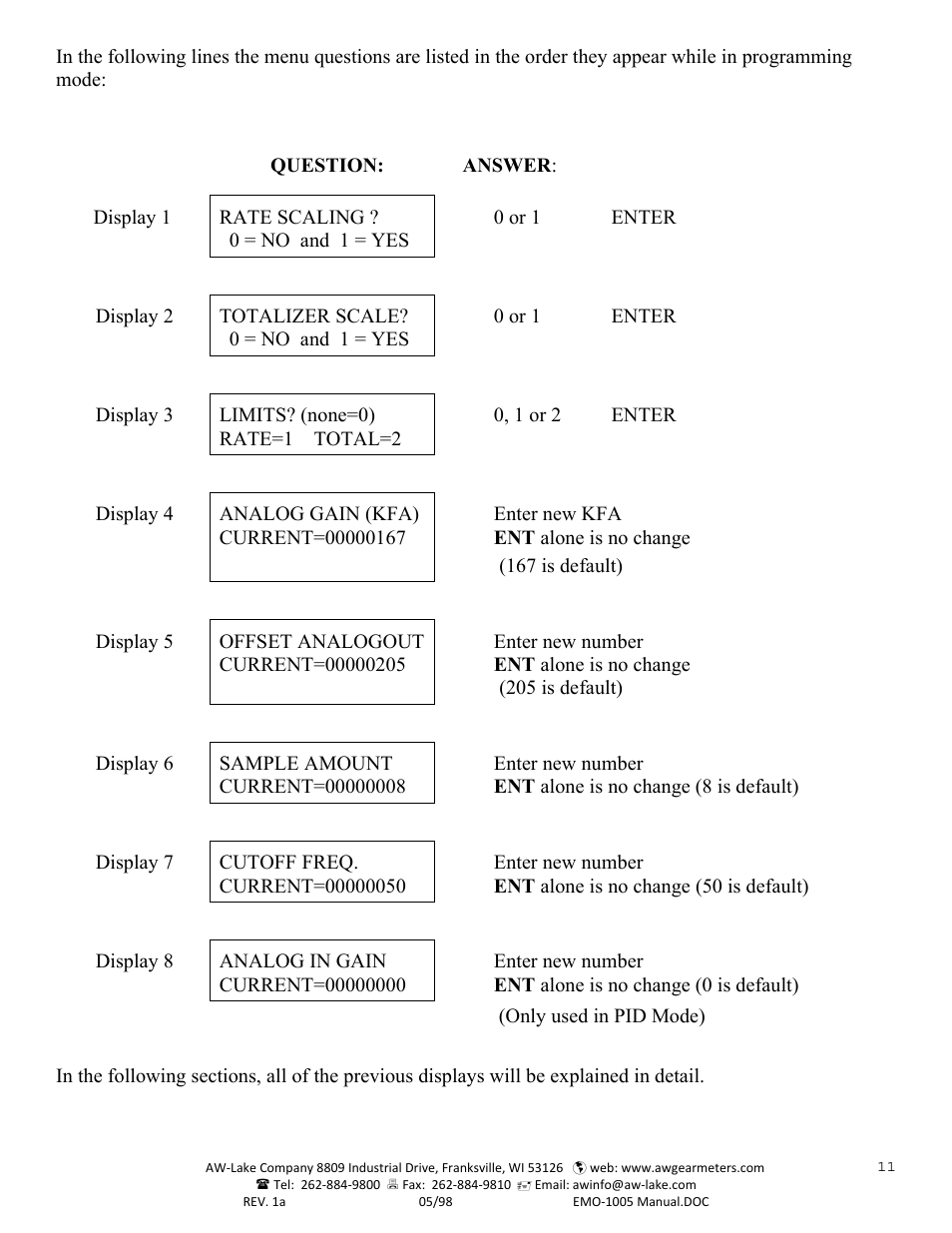 AW Gear Meters EMO-1005 User Manual | Page 12 / 55