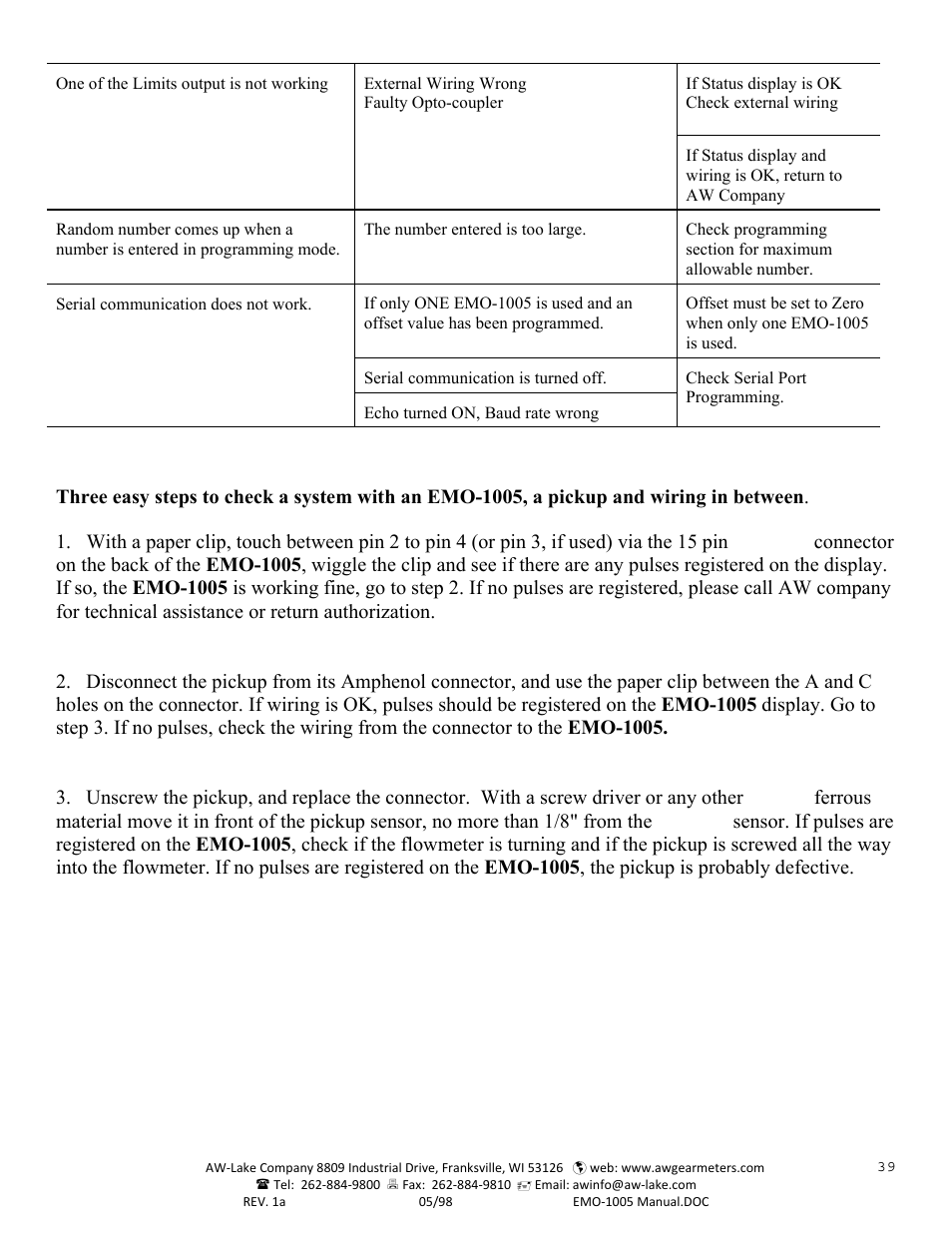 AW Gear Meters EMO-1005 User Manual | Page 40 / 55