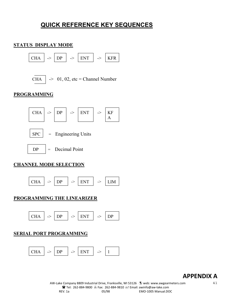 Appendix a, Quick reference key sequences | AW Gear Meters EMO-1005 User Manual | Page 42 / 55